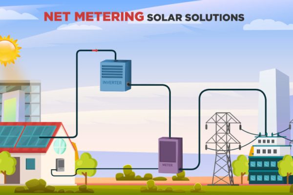 Net-Metering-Solar-Solutions-1024x536